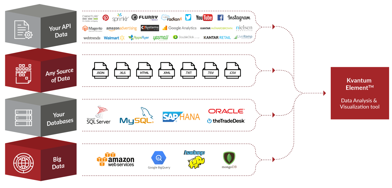 DataFoundation-Section2-01v4-01